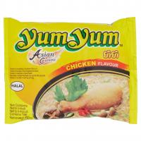 Chicken Flavour