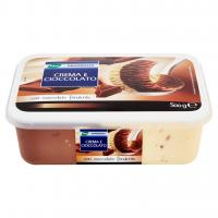 Gelato alla Crema e Cioccolato
